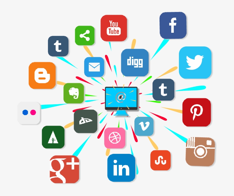Digital Media Markeating Services Social Media Agency In Lahore